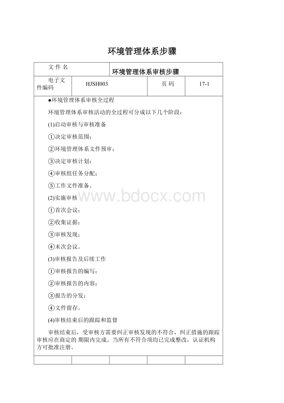 环境管理体系步骤Word文档格式.docx_第1页