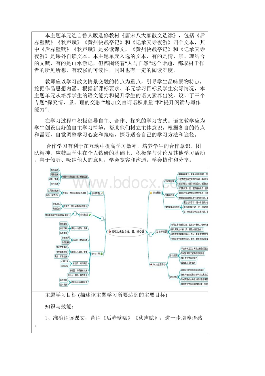 高二语文 《唐宋八大家散文选读》探究古典散文情景理交融主题单元设计.docx_第2页