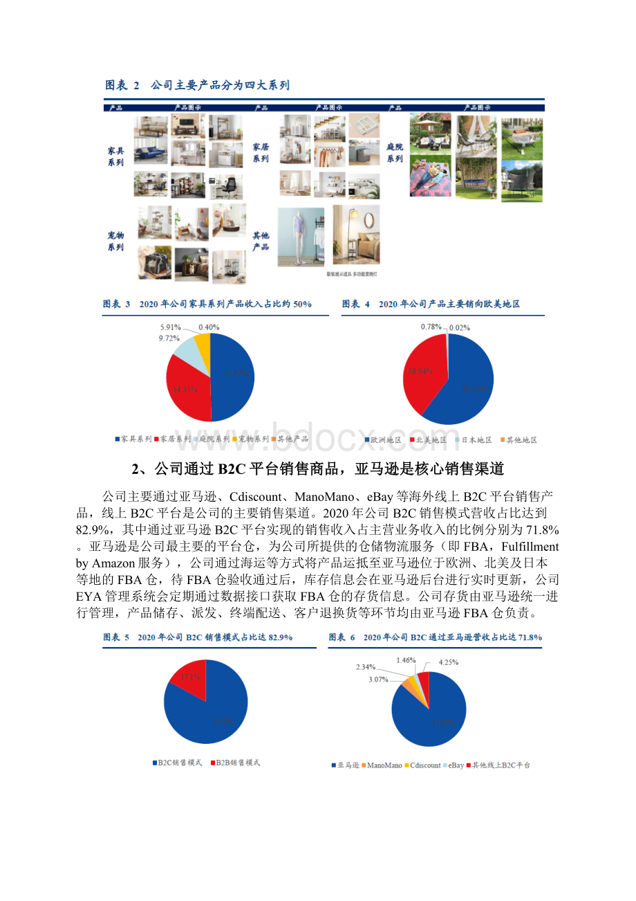 家居跨境电商致欧科技分析报告.docx_第3页