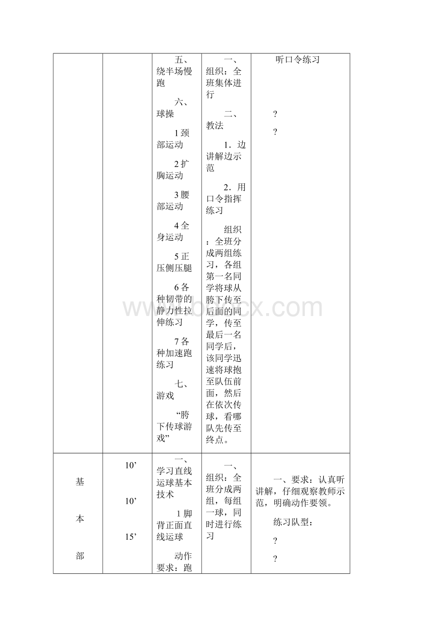 小学足球课教案全集.docx_第2页