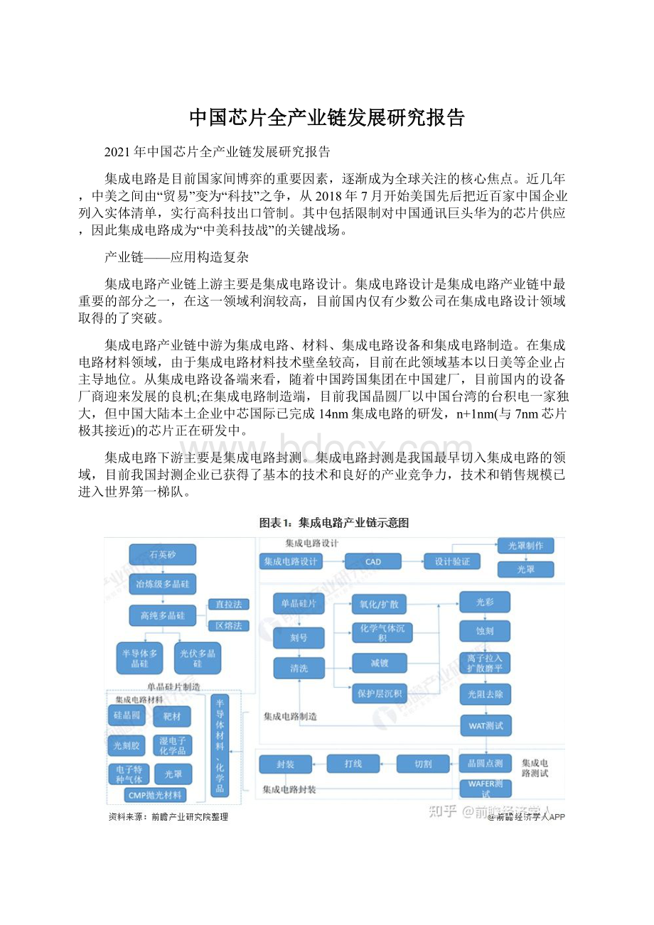 中国芯片全产业链发展研究报告Word格式.docx_第1页