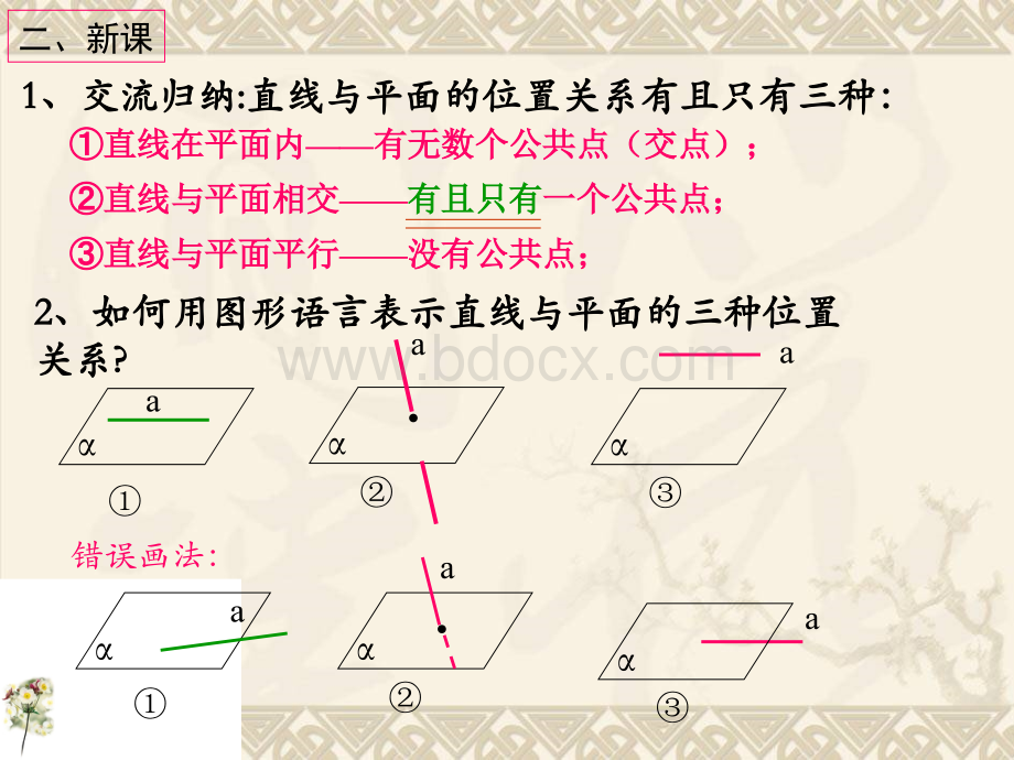 直线与平面平行.ppt_第3页