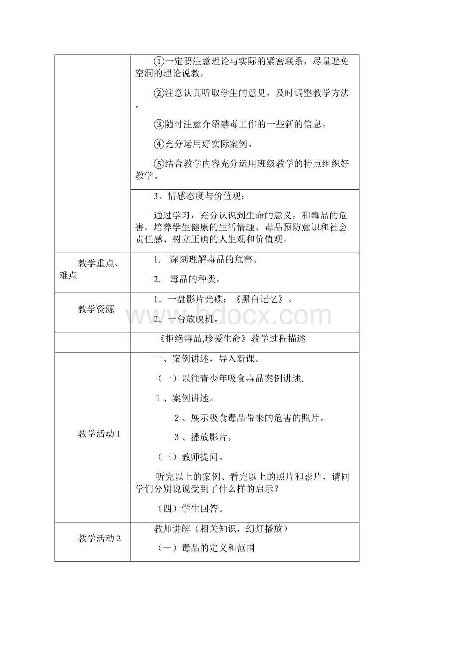 中学生预防毒品教育教案图文Word文档格式.docx_第2页