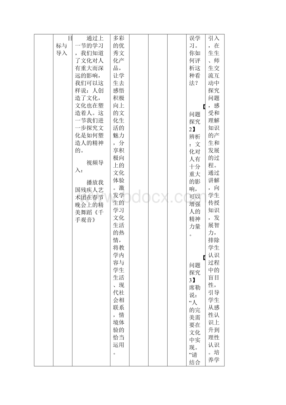 高二政治《文化塑造人生》导学案 新人教版.docx_第2页