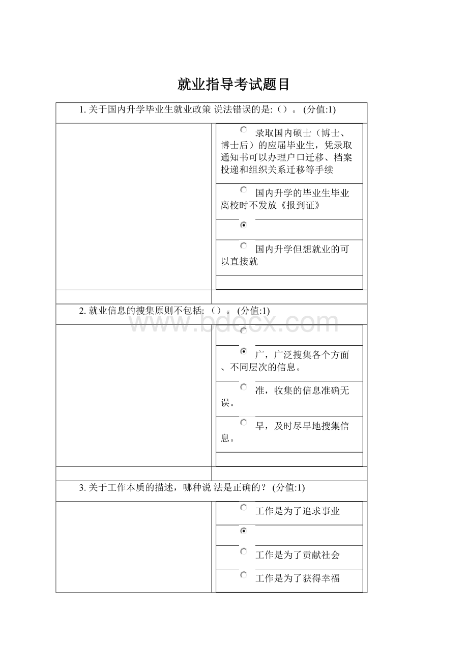 就业指导考试题目Word格式文档下载.docx