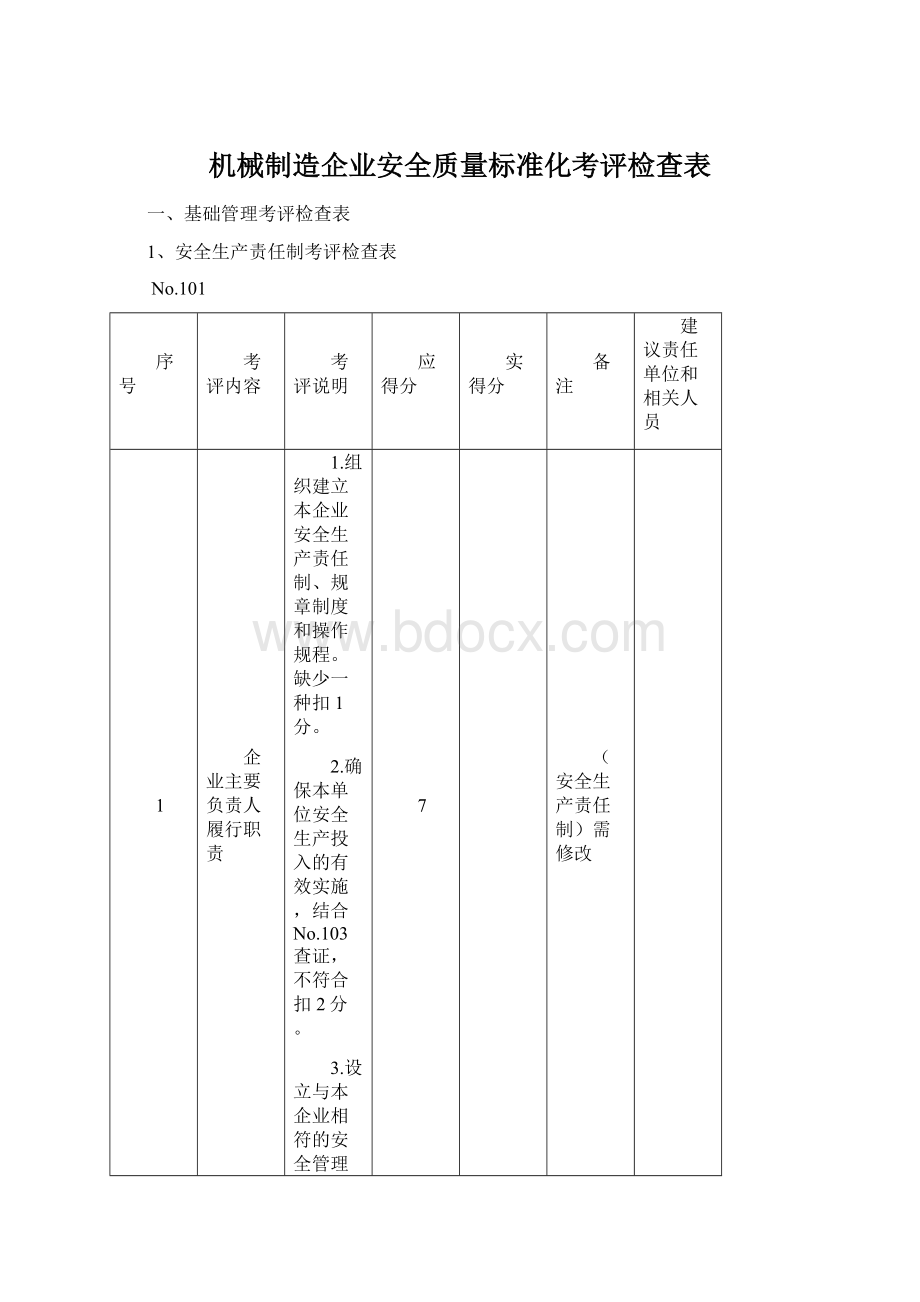 机械制造企业安全质量标准化考评检查表Word格式文档下载.docx