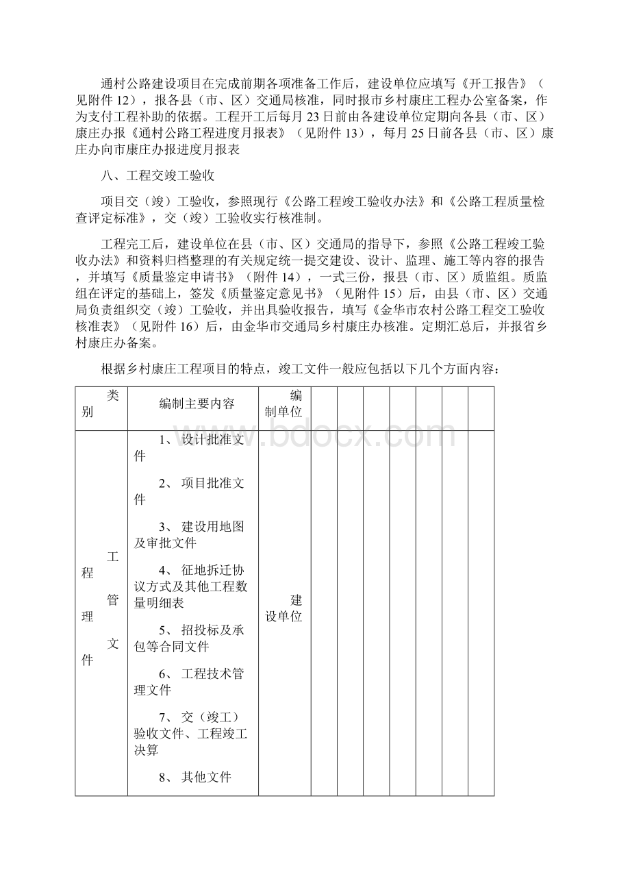 金华市乡村康庄工程文档格式.docx_第3页