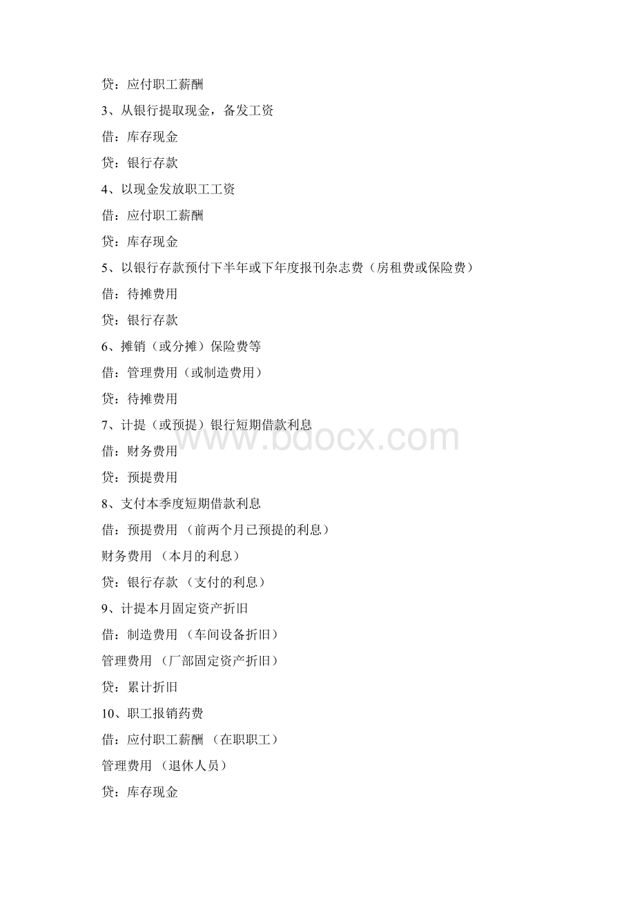 常用工业企业会计分录大全解析Word格式.docx_第2页