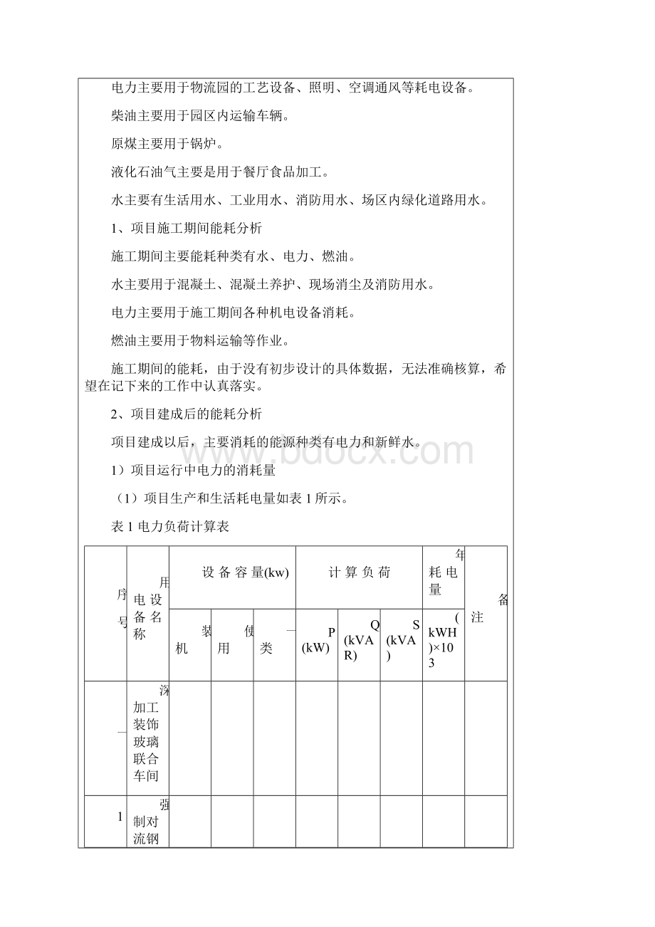 年产500万平方米新能源环保玻璃加工项目节能评估报告Word格式.docx_第2页