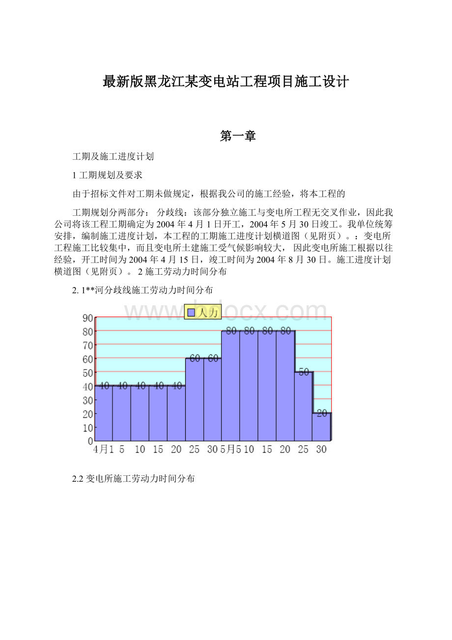 最新版黑龙江某变电站工程项目施工设计.docx