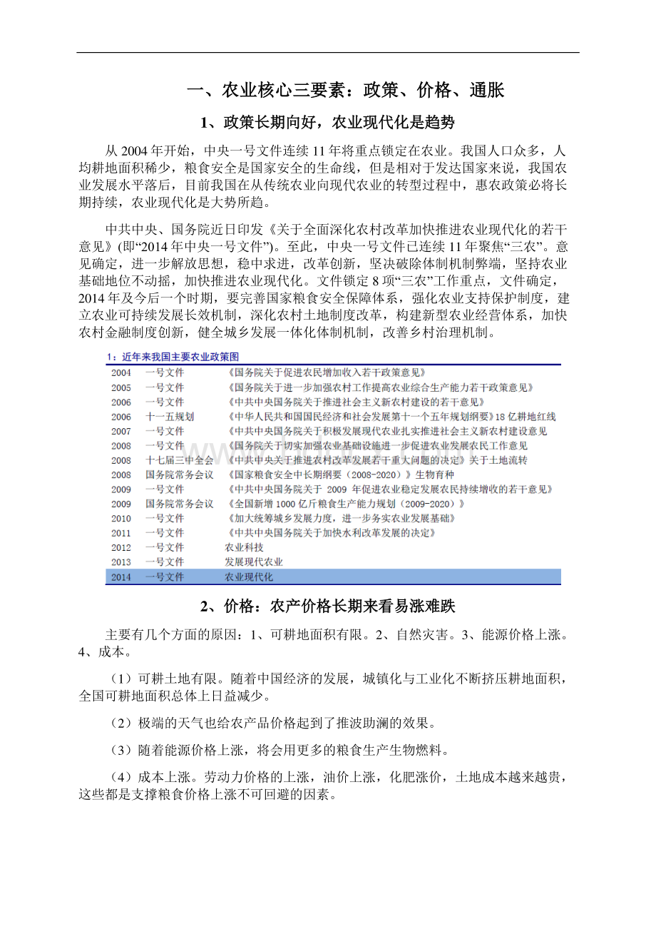 农业分析报告.docx_第2页