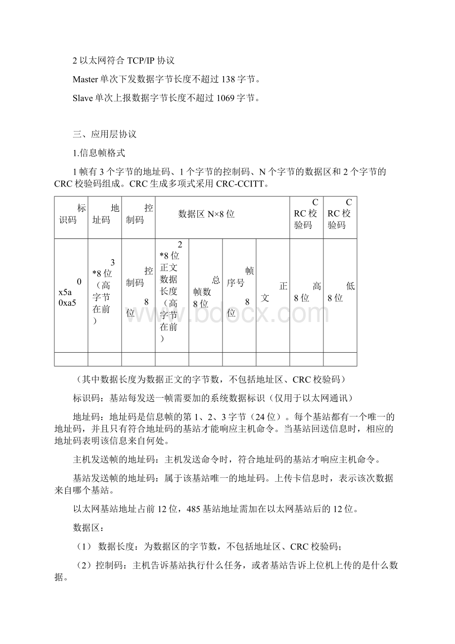 小区基站应用层协议1123.docx_第2页