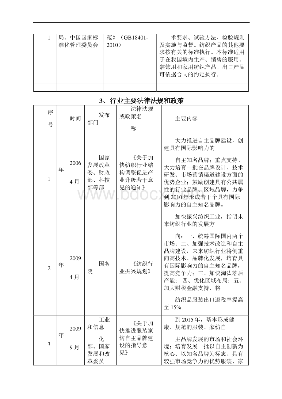 休旅户外服装行业分析报告Word文件下载.docx_第3页