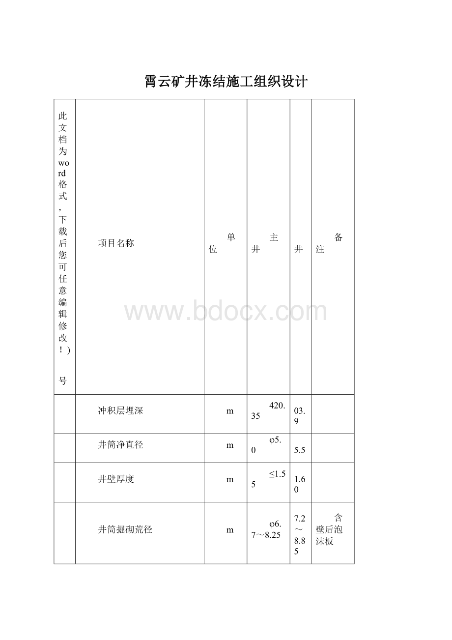 霄云矿井冻结施工组织设计.docx