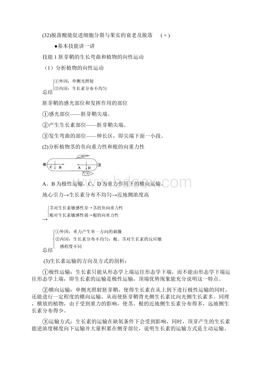 高考生物备考艺体生百日突围专题12植物生命活动调节附解析Word文档下载推荐.docx_第3页