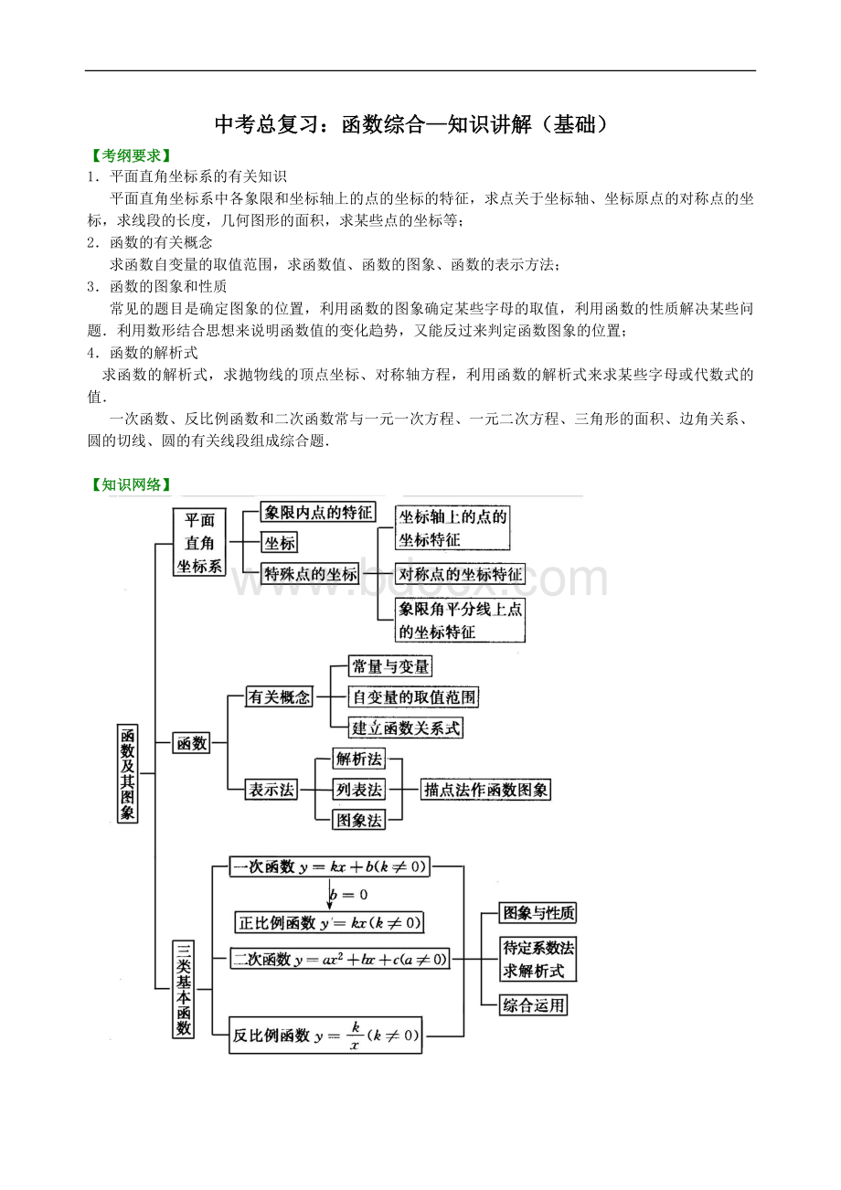 中考总复习：函数综合--知识讲解(基础)Word下载.doc_第1页