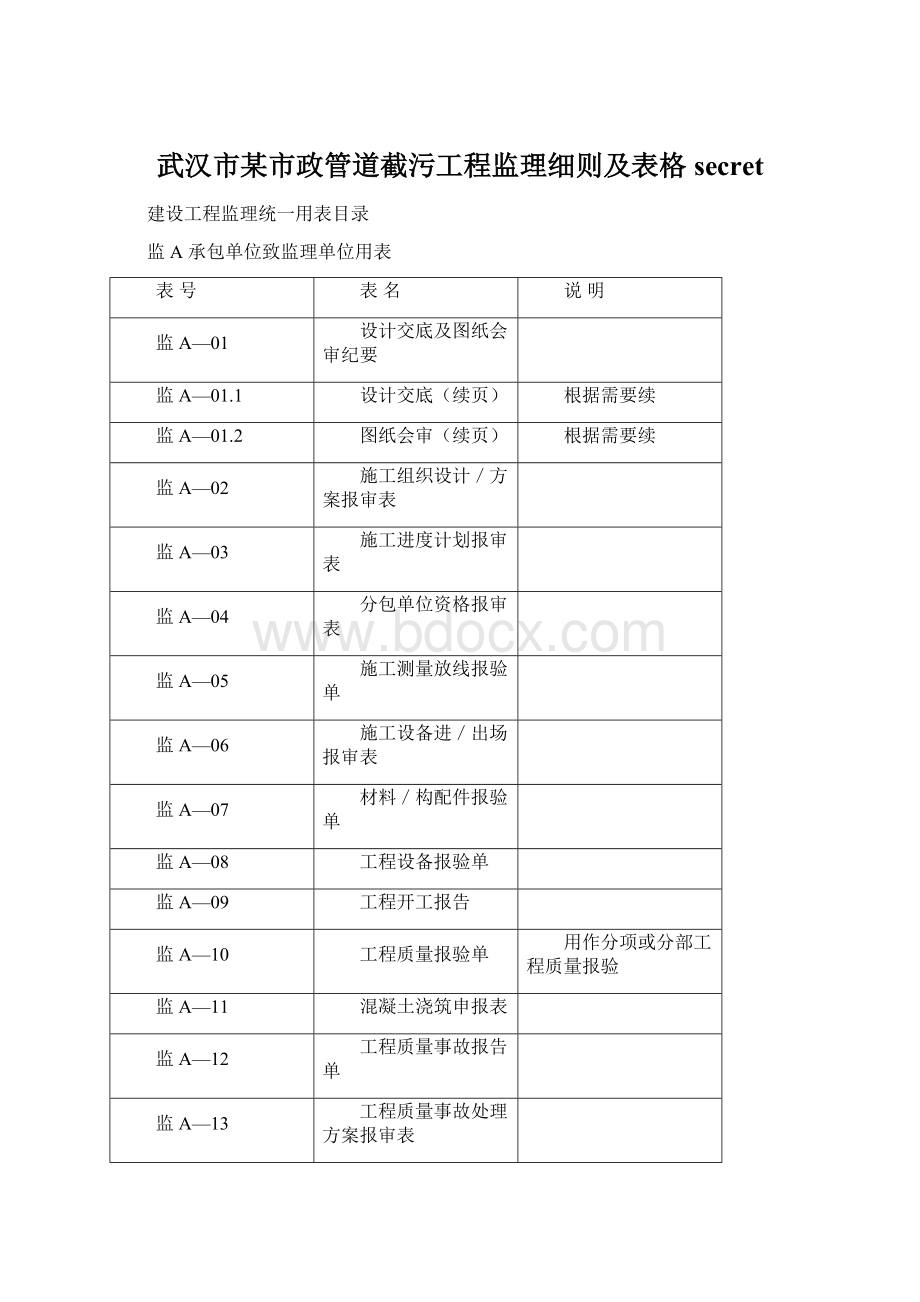 武汉市某市政管道截污工程监理细则及表格secretWord文档下载推荐.docx_第1页