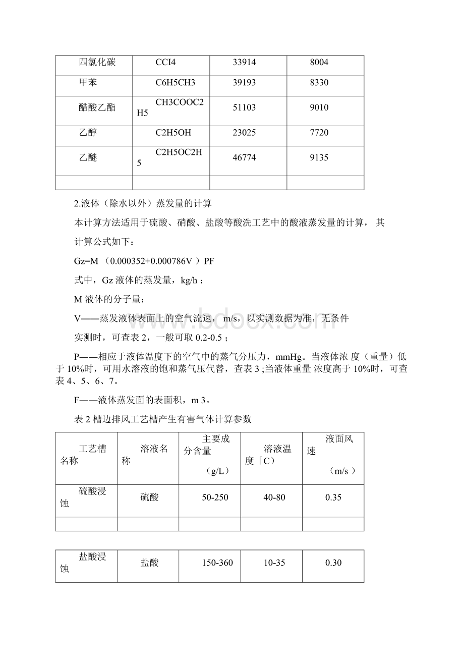 易挥发物质排放废气量的计算.docx_第2页