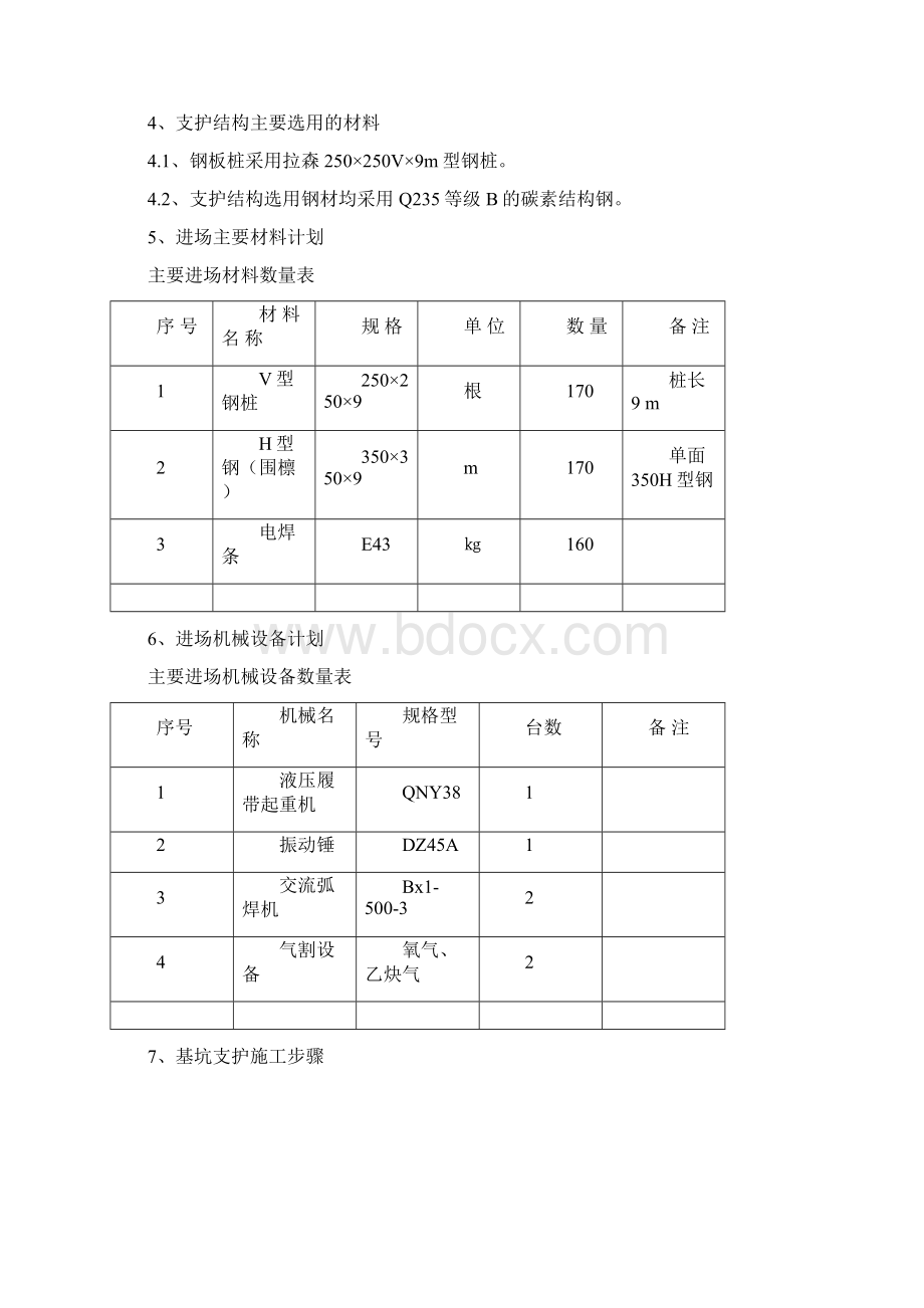 整理格构梁边坡支护施工专项方案Word文档下载推荐.docx_第2页