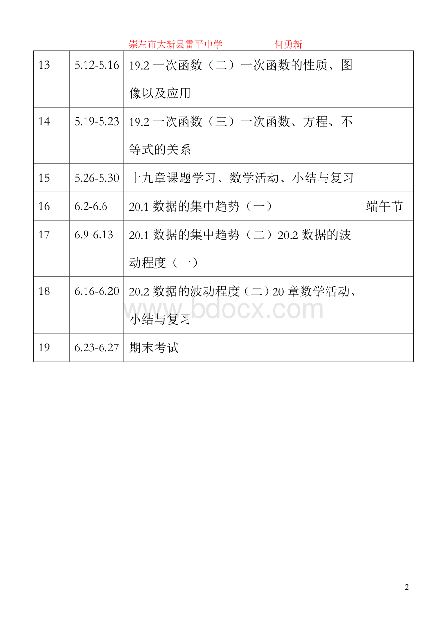 八年级数学(新人教版)下册教学进度时间安排表Word文件下载.doc_第2页