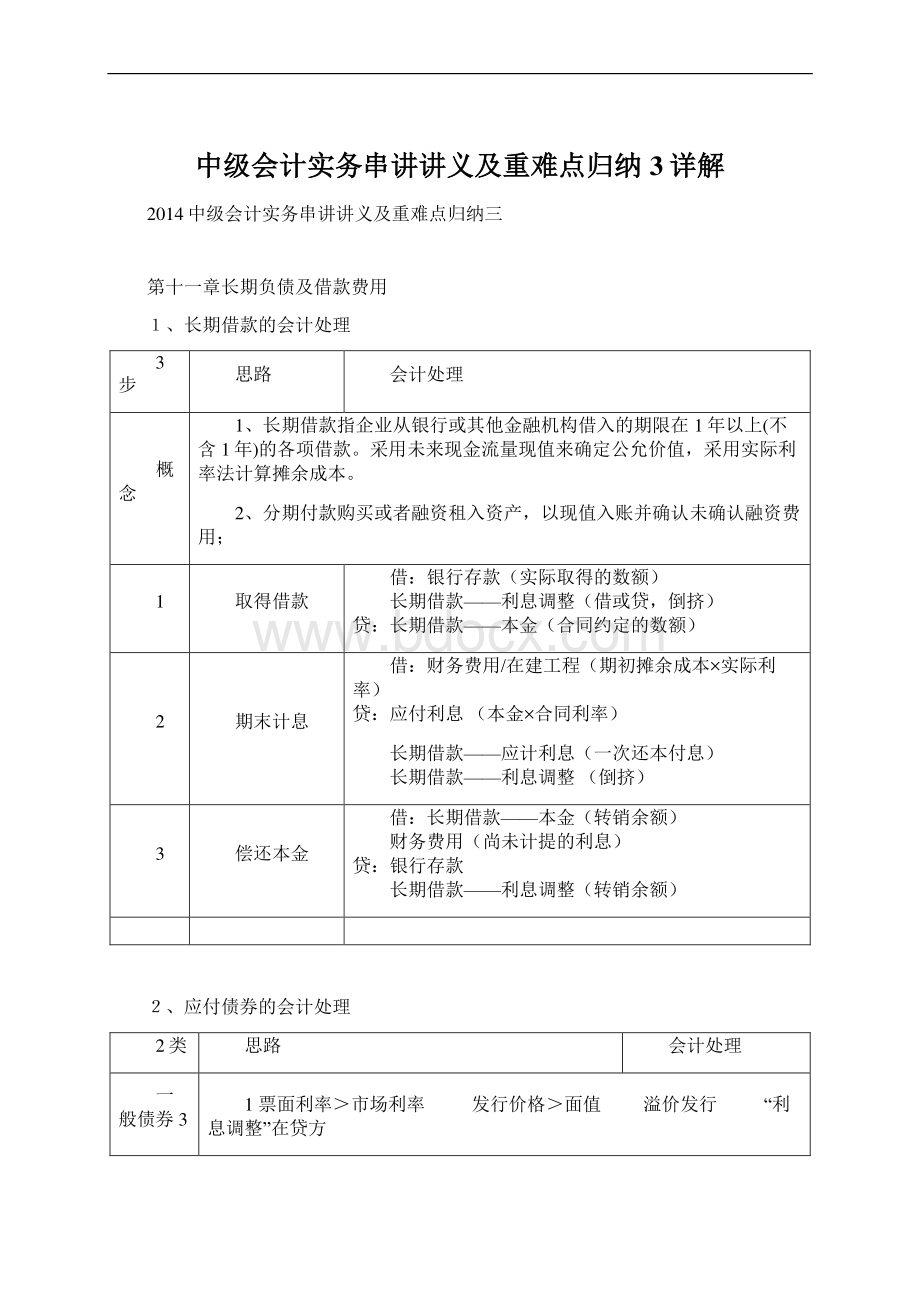 中级会计实务串讲讲义及重难点归纳3详解.docx