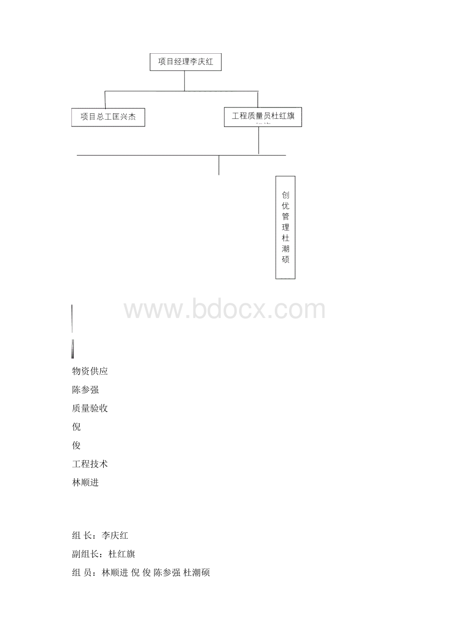 光伏发电项目施工管理制度方案质量管理制度.docx_第3页