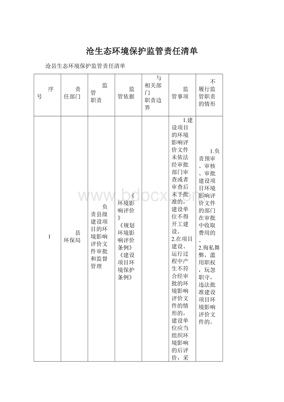 沧生态环境保护监管责任清单.docx