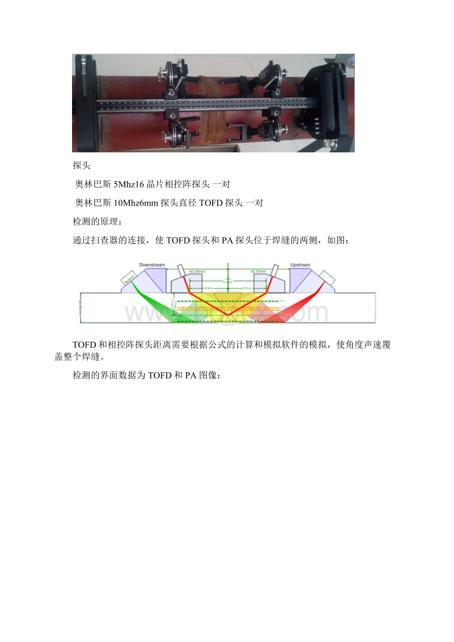 PAUT技术.docx_第2页