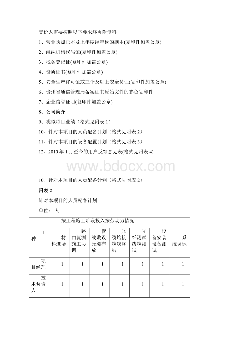 通信线路工程投标文件施工组织.docx_第2页