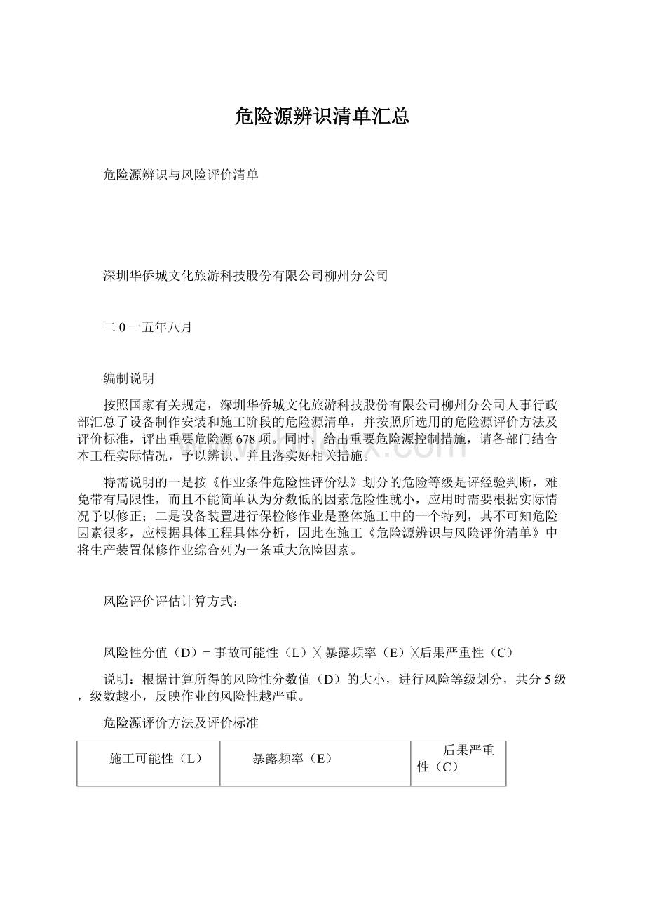 危险源辨识清单汇总.docx_第1页