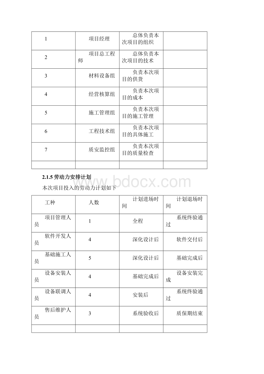 智能交通卡口施工组织方案.docx_第3页