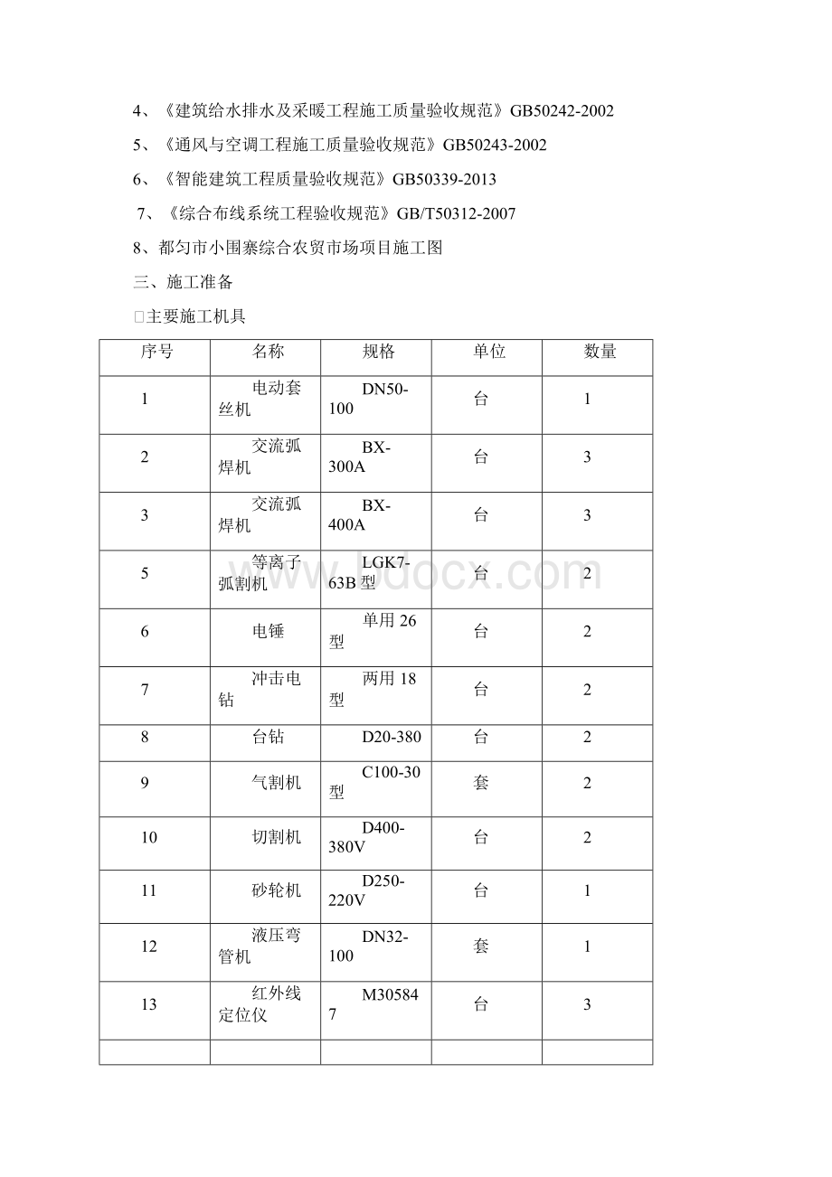 预留预埋施工方案.docx_第2页