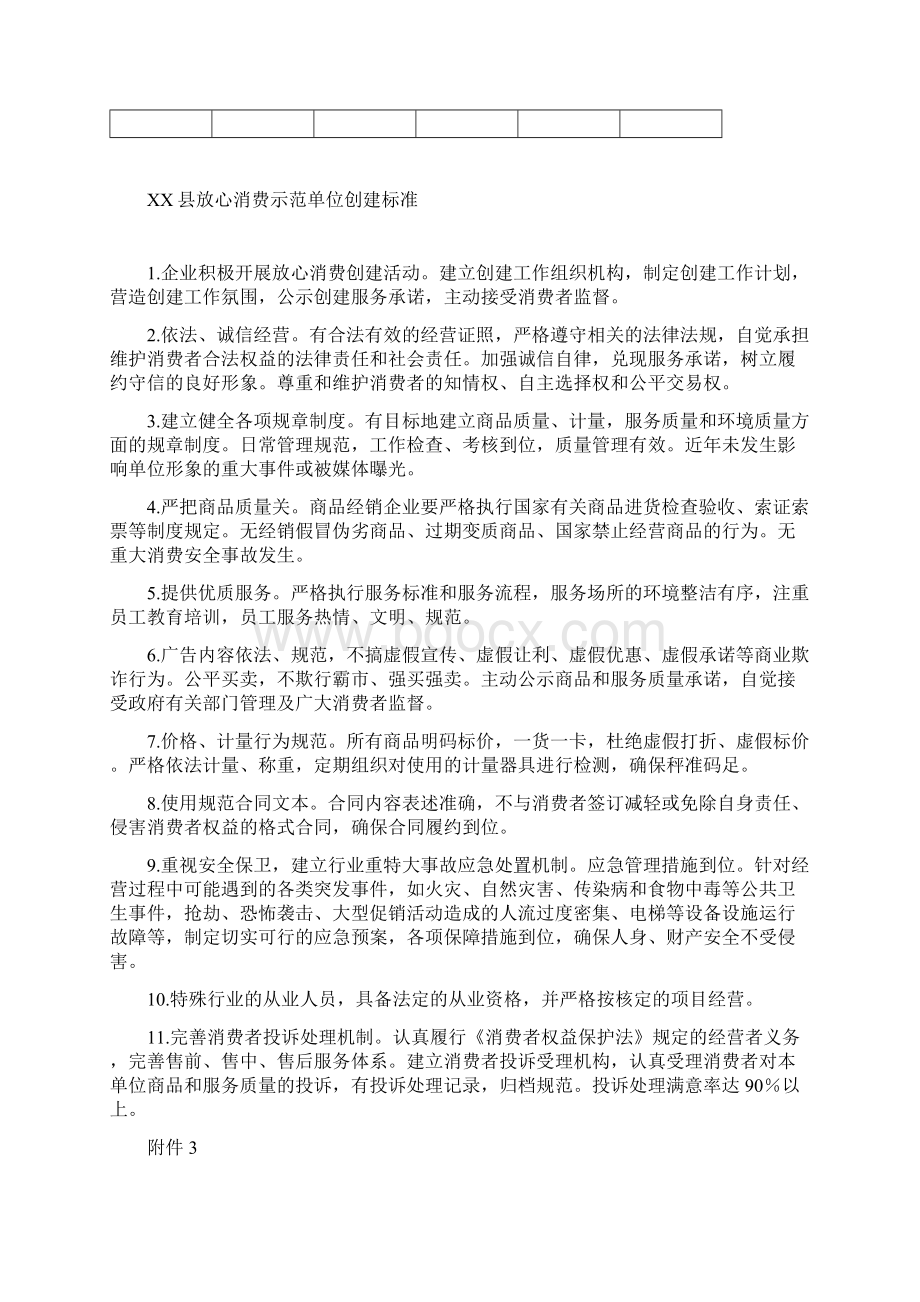 开展放心消费创建活动实施方案.docx_第3页