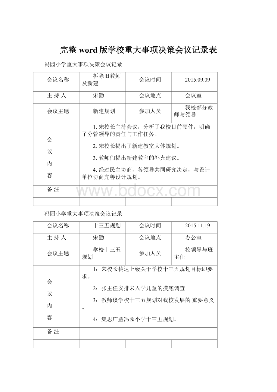 完整word版学校重大事项决策会议记录表.docx_第1页