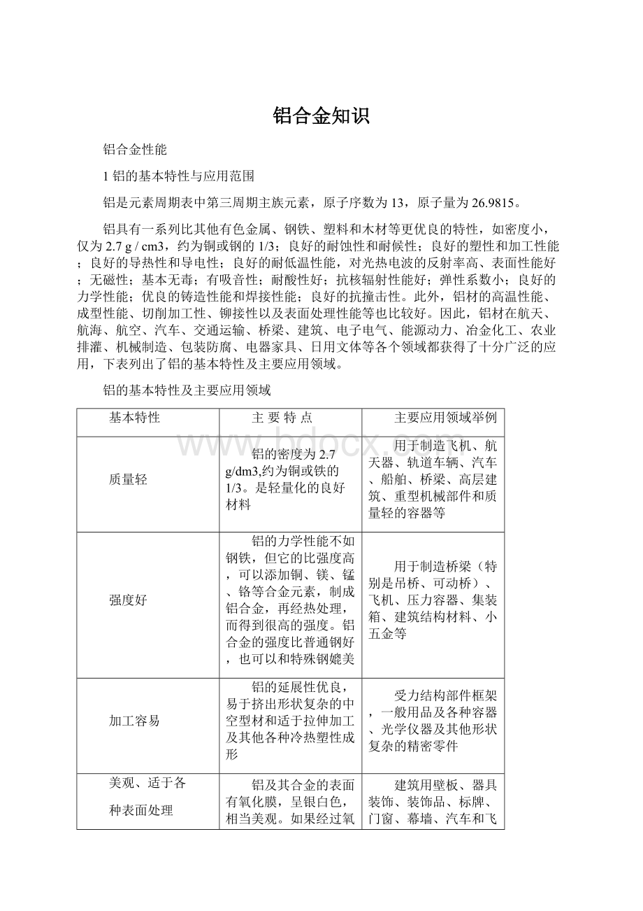 铝合金知识文档格式.docx_第1页