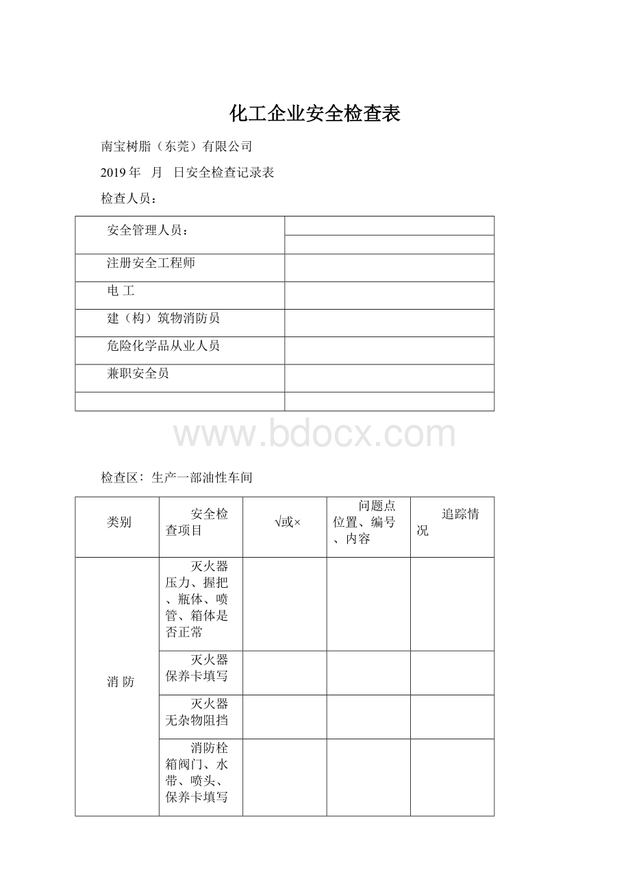 化工企业安全检查表Word格式文档下载.docx