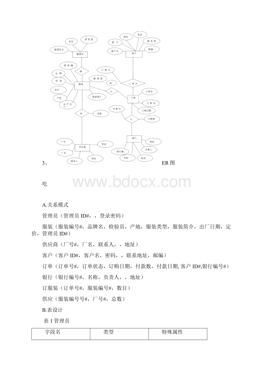 服装网店管理系统方案Word下载.docx_第2页