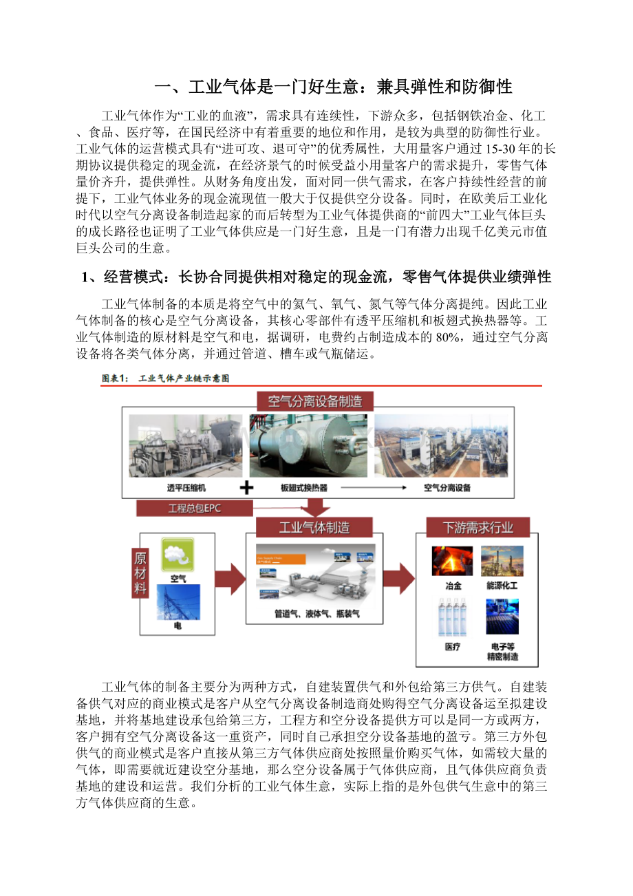 工业气体行业分析报告.docx_第2页