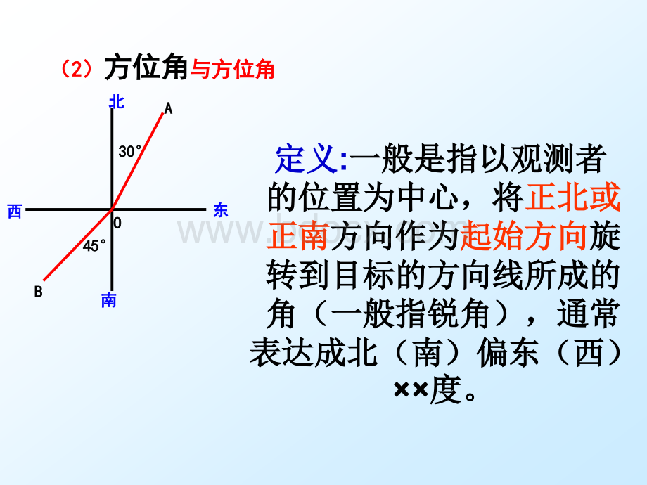 解直角三角形的应用二---方向角与坡度)PPT课件下载推荐.ppt_第2页