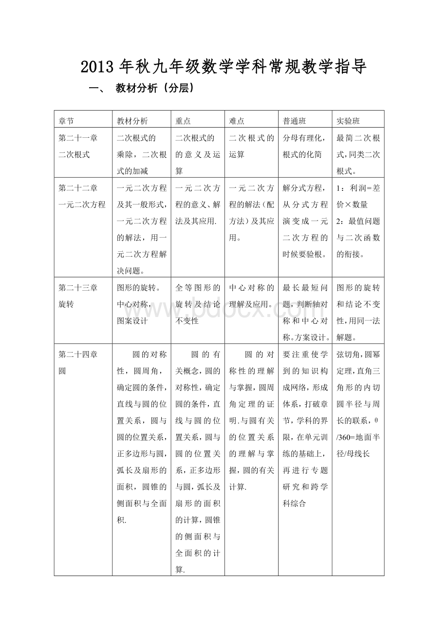 秋干一初级中学九年级数学学科教学指导.doc_第1页