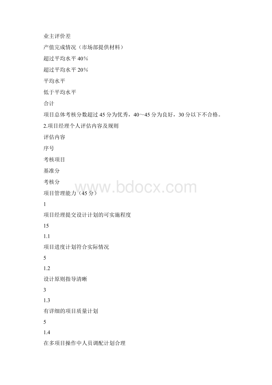 项目经理进行绩效评估的方案精选多篇Word格式.docx_第3页