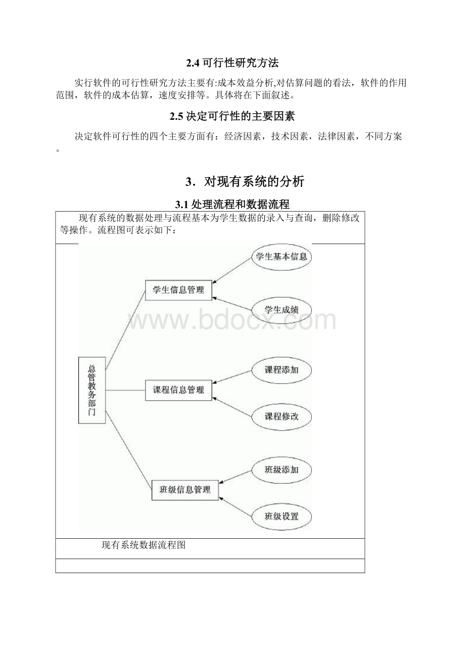 学生信息管理系统软件开发项目可行性研究报告.docx_第3页