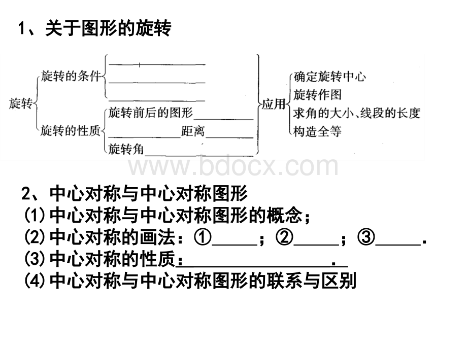 平行四边形复习经典实用PPT格式课件下载.ppt_第2页