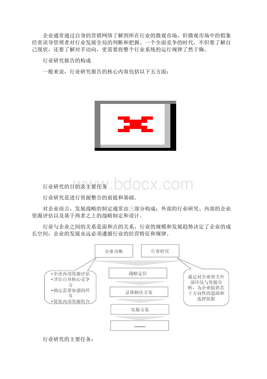 中国螺母市场深度调研与投资战略研究报告.docx_第2页