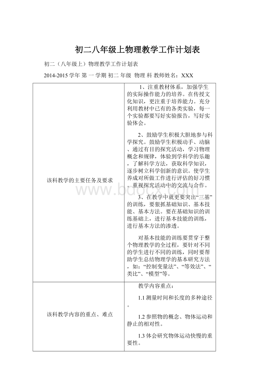 初二八年级上物理教学工作计划表.docx_第1页