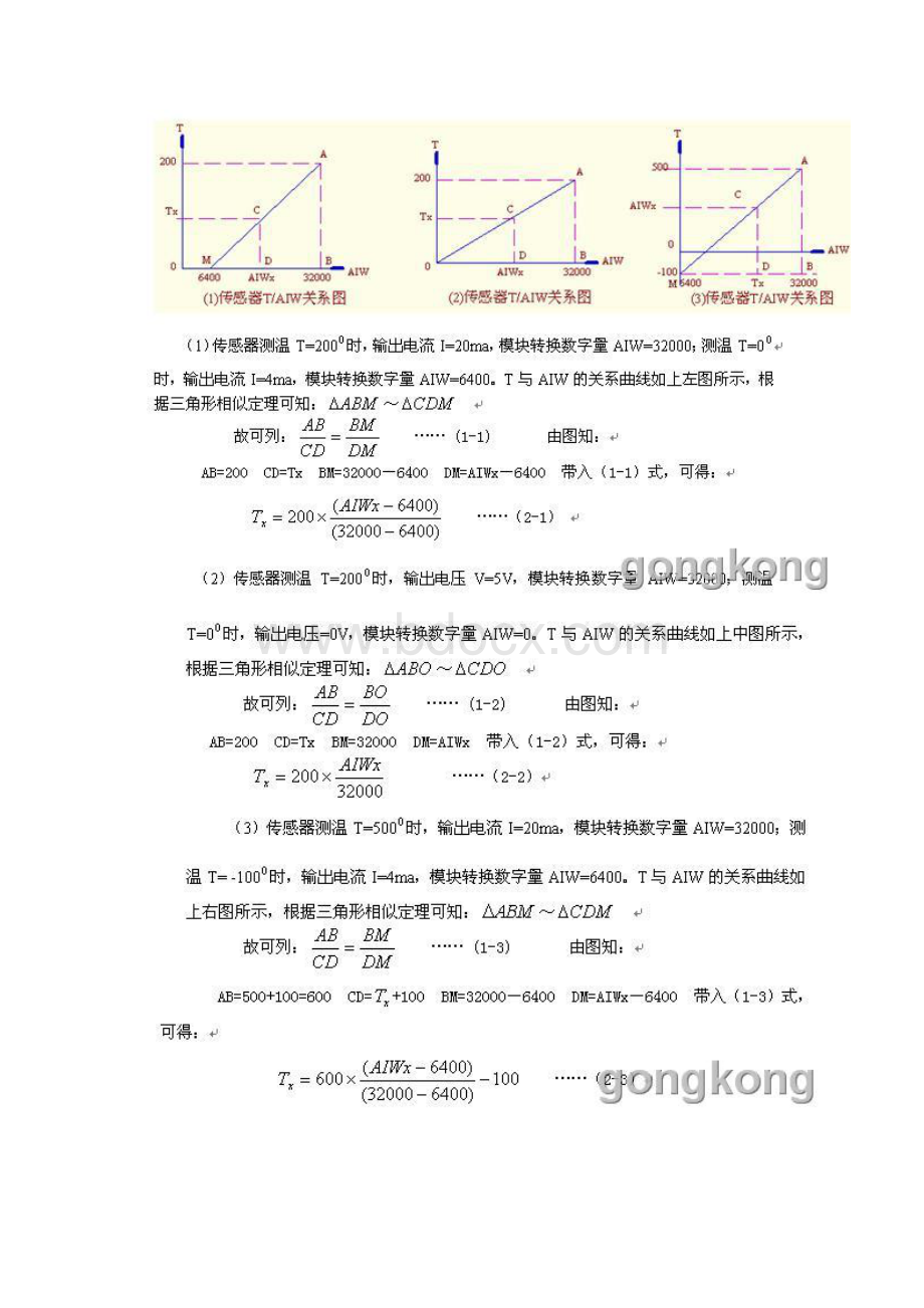 PLC模拟量编程实例Word文档下载推荐.docx_第2页