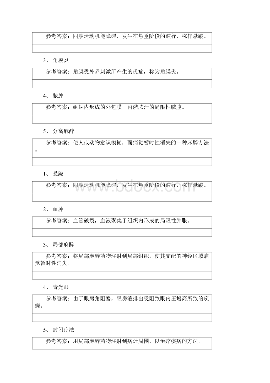 兽医外科学要点Word文档格式.docx_第2页