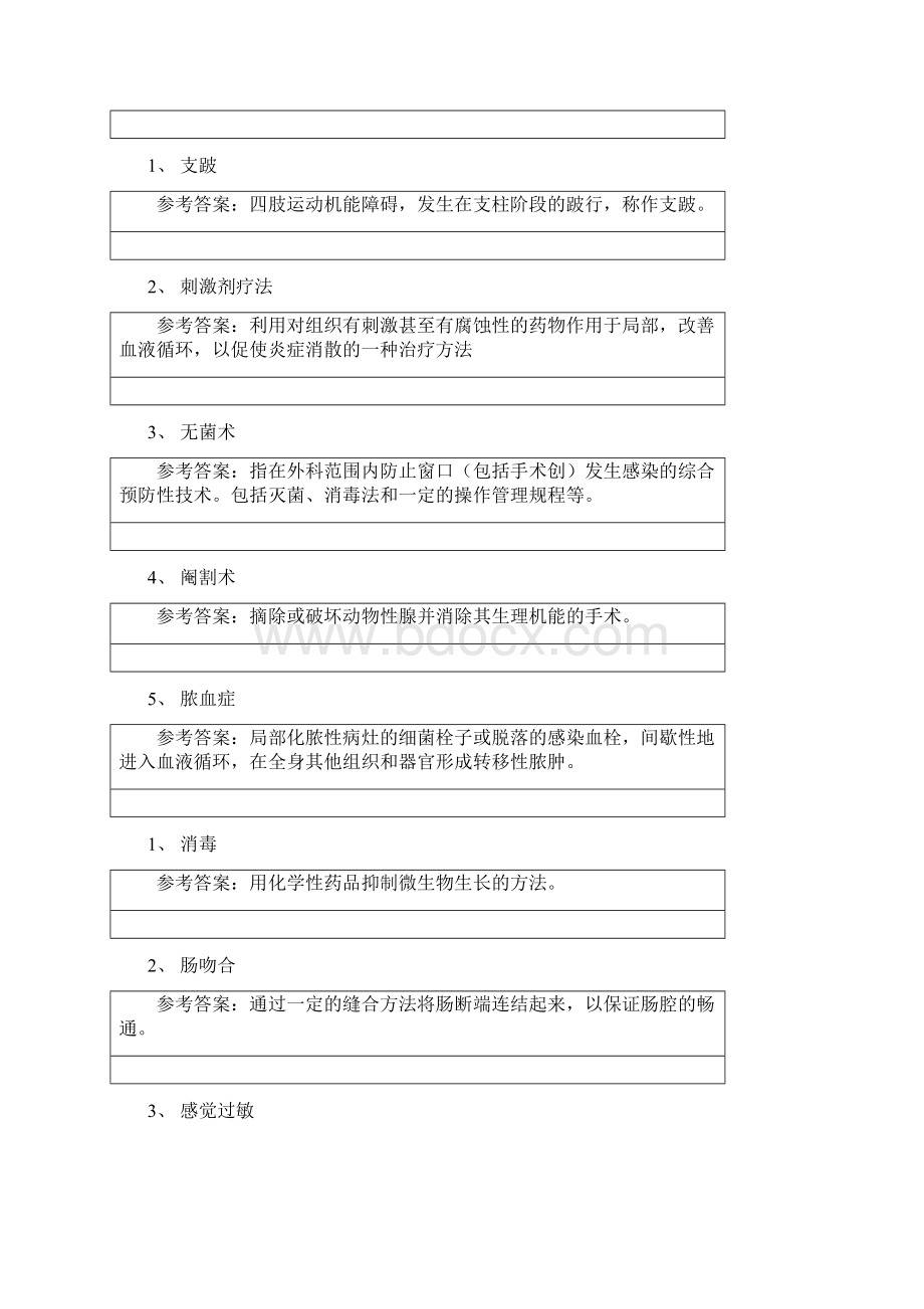 兽医外科学要点.docx_第3页