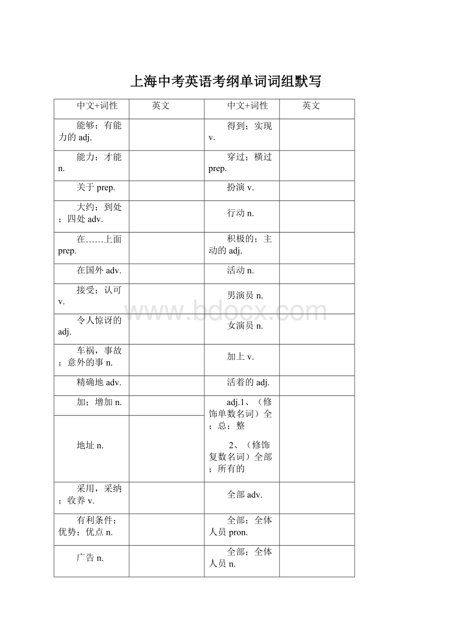 上海中考英语考纲单词词组默写文档格式.docx_第1页