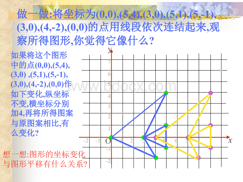 用坐标表示平移PPT格式课件下载.pptPPT格式课件下载.ppt_第2页